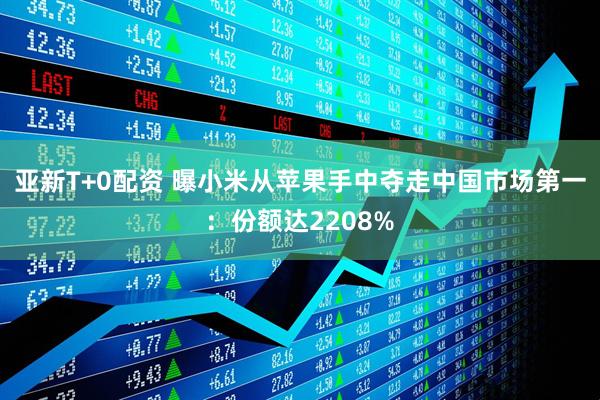 亚新T+0配资 曝小米从苹果手中夺走中国市场第一：份额达2208%