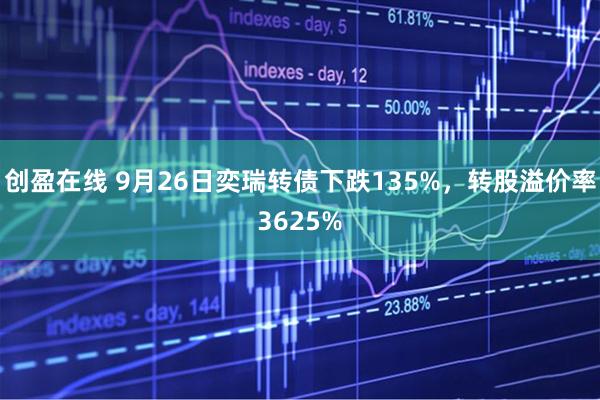 创盈在线 9月26日奕瑞转债下跌135%，转股溢价率3625%